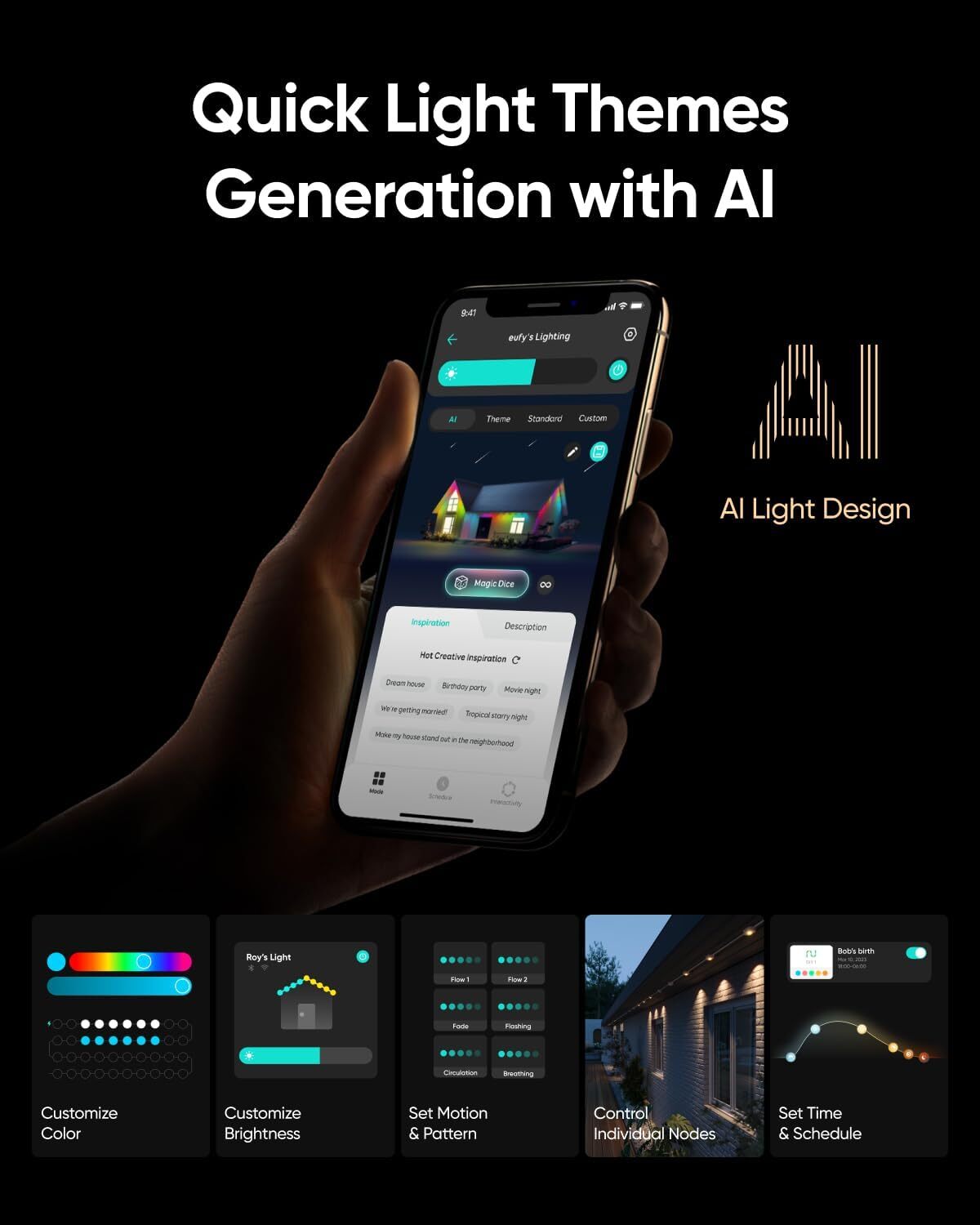 eufy Permanent Outdoor Light 100ft 60 Dual-LED RGB App Control AI Light |Refurb