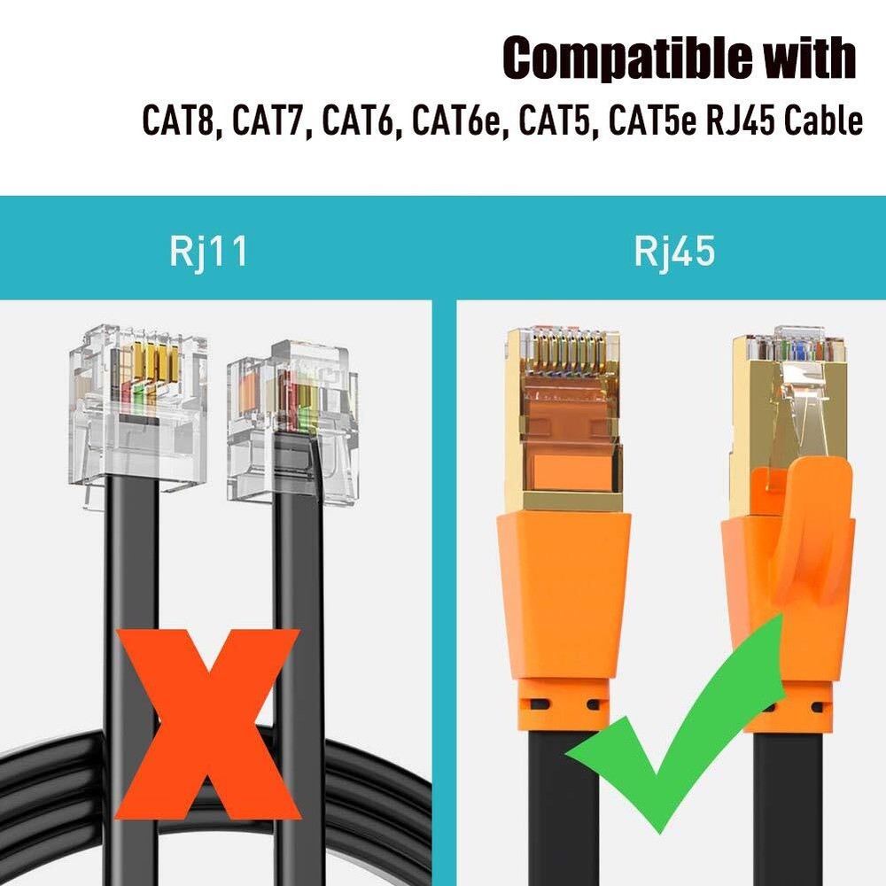 RJ45 Coupler 2 Pack Ethernet Cable Extender Inline LAN Connector Plugs for Ca...