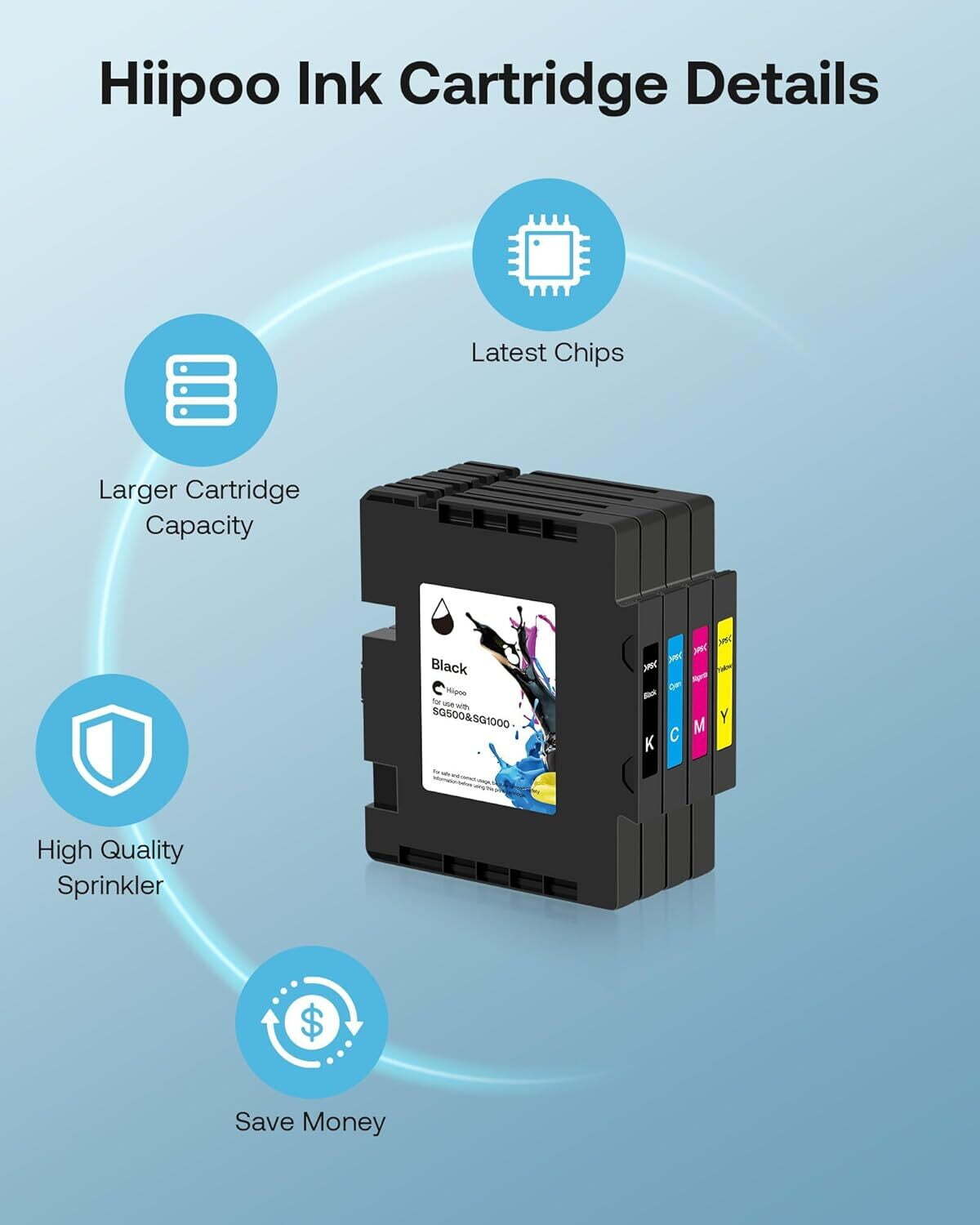 4Pack Sublimation Ink Cartridge Compatible for Sawgrass Virtuoso SG500 SG1000