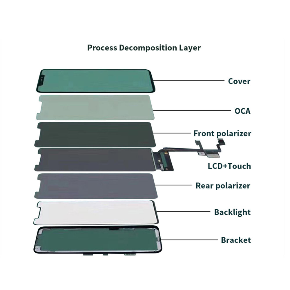 For iPhone XS LCD Screen Replacement Display Digitizer Assembly 3D Touch Screen