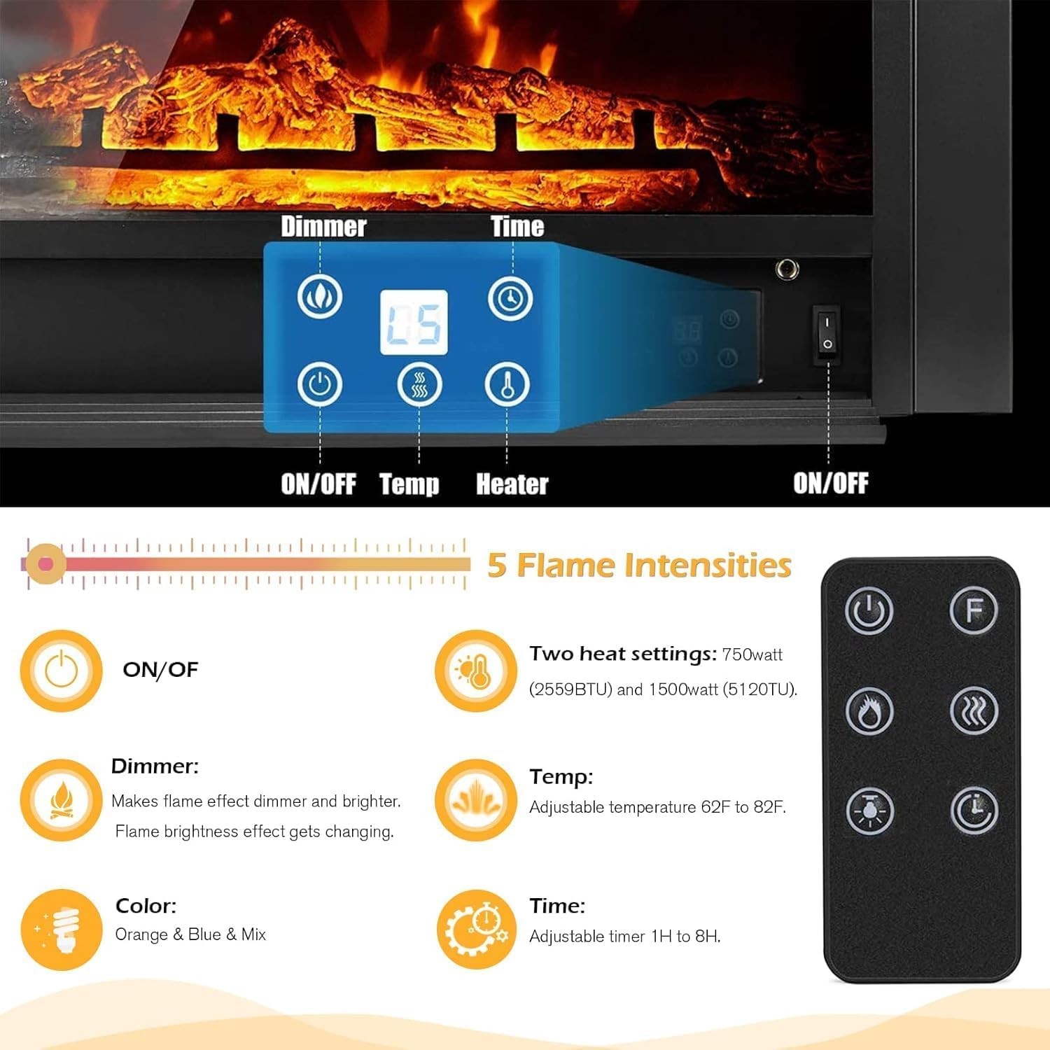 28.5" Electric Fireplace Insert Recessed/Mounted Fireplace with Remote Control