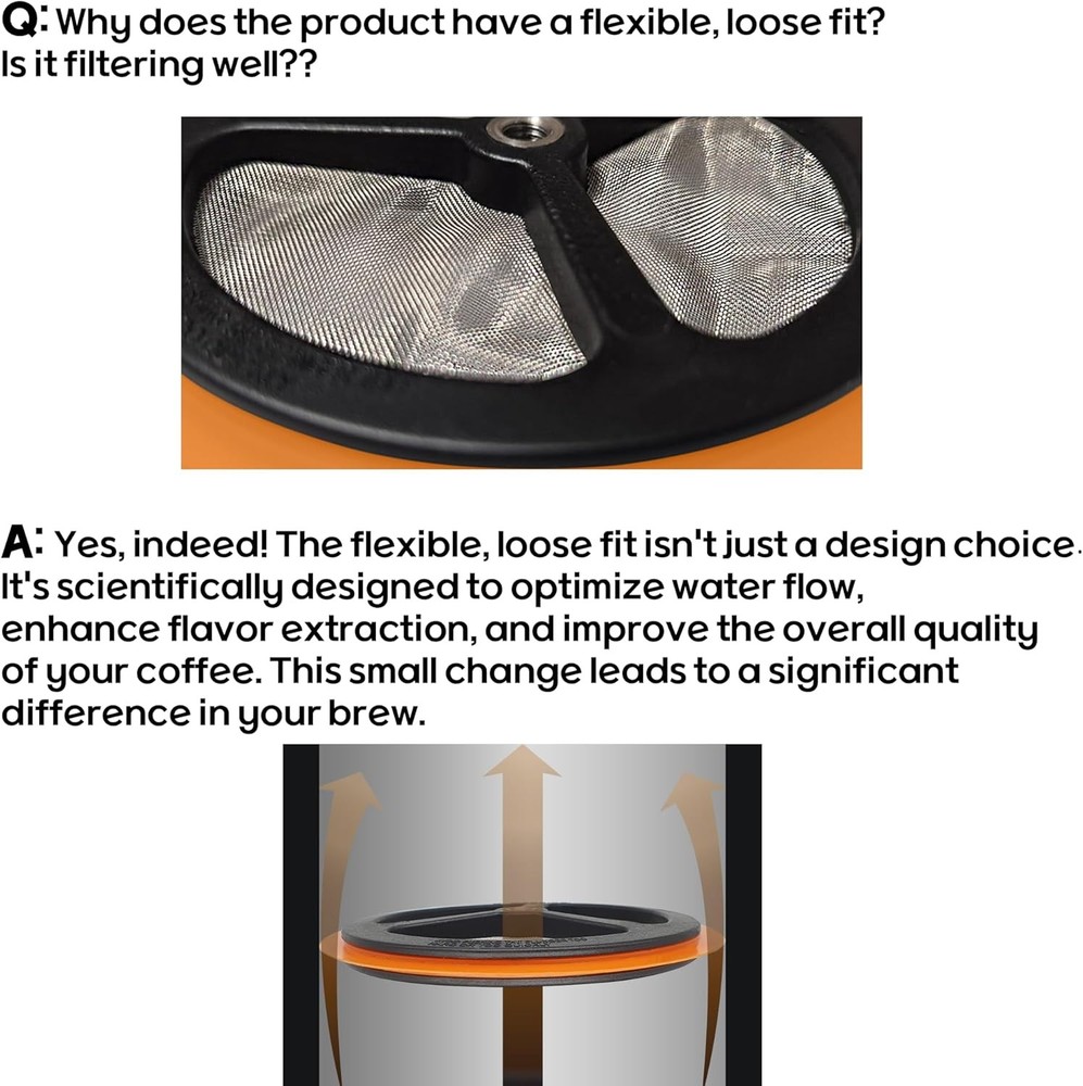 French Press Mesh Filter Stainless Steel 34oz Replacement Silicone Ring