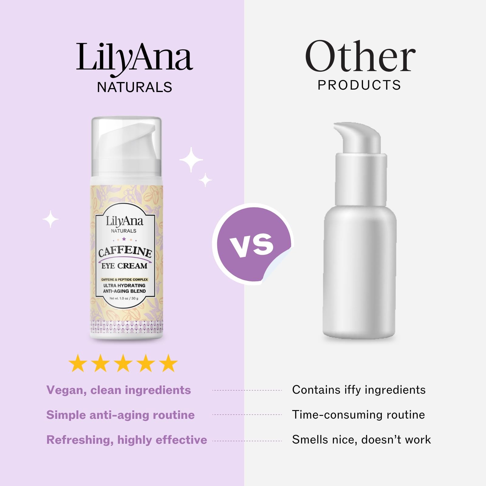 LilyAna Naturals Caffeine Eye Cream: Peptides for Dark Circles, Puffiness, Fine
