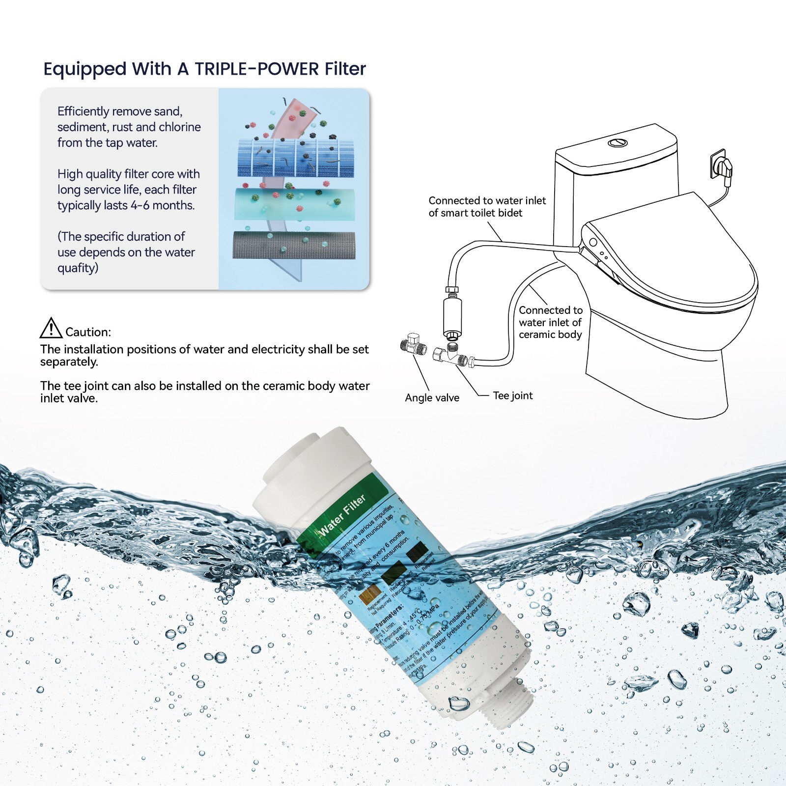COZY Smart Bidet, Built-In Occupancy Sensor, Remote Control SBWHO3