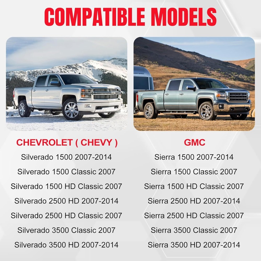 Tailgate Lock Handle Assembly for GMC Sierra 2500HD 3500HD & Chevy HD 2007-2014