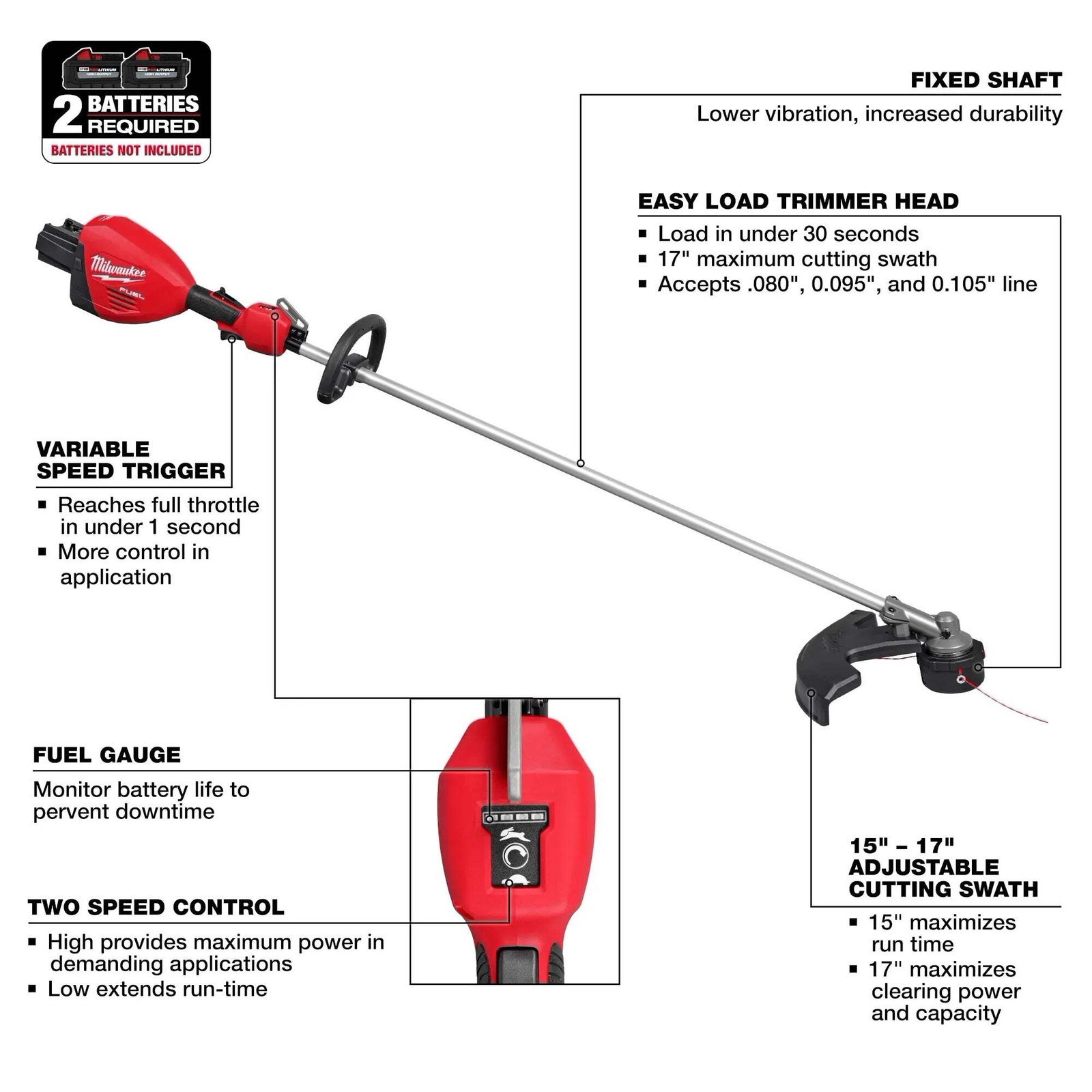 Milwaukee 3006-20 M18 FUEL™ 17” Dual Battery String Trimmer (Open Box)