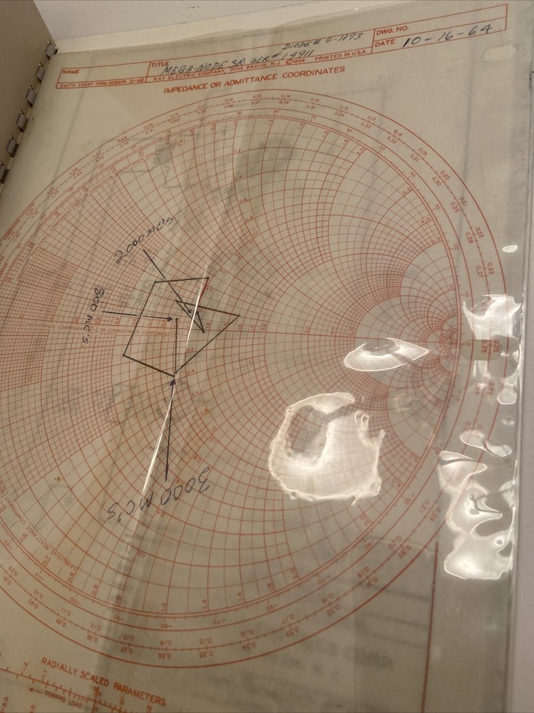 Kay Electric Mega-Node 240 A B Operating/Maintenance Manual