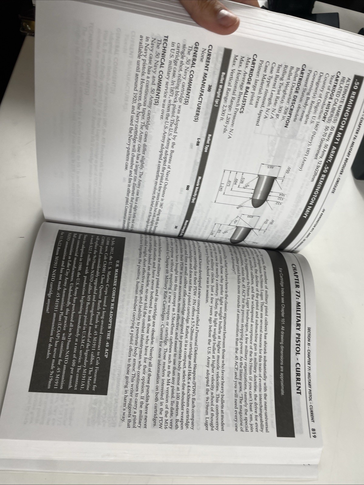 Ammo Encyclopedia 6th Edition