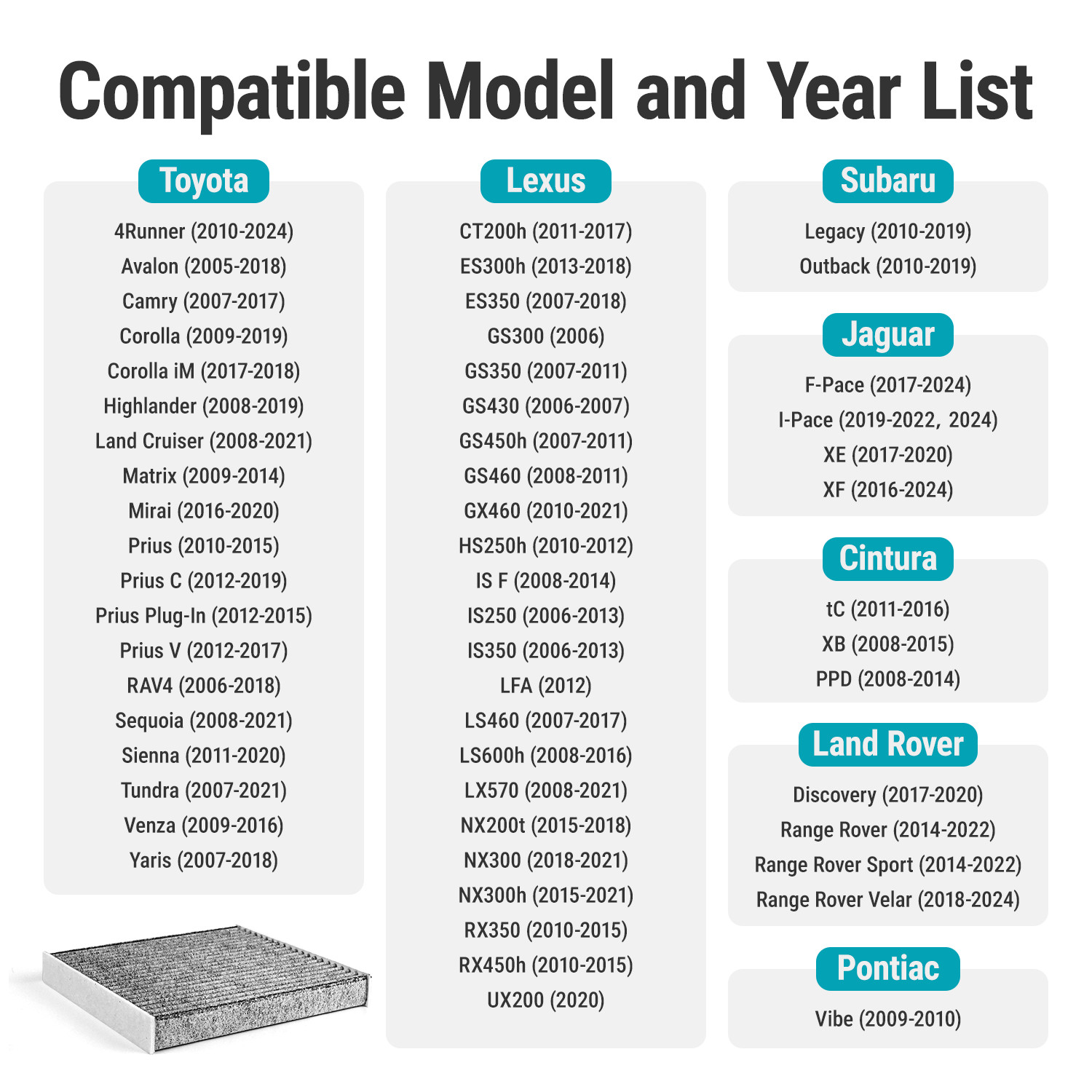 2 Pack CF10285 Cabin Air Filter fit TOYOTA LEXUS CHARCOAL CARBON Fast shipping