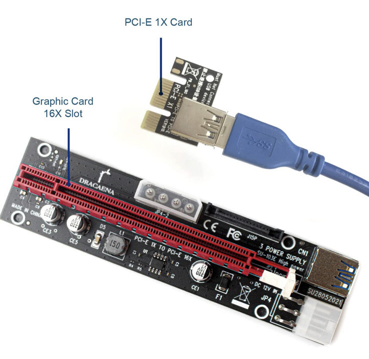 Ubit 3 Pack Latest PCI-E Riser Adapter Card + 60cm USB 3.0 Cable