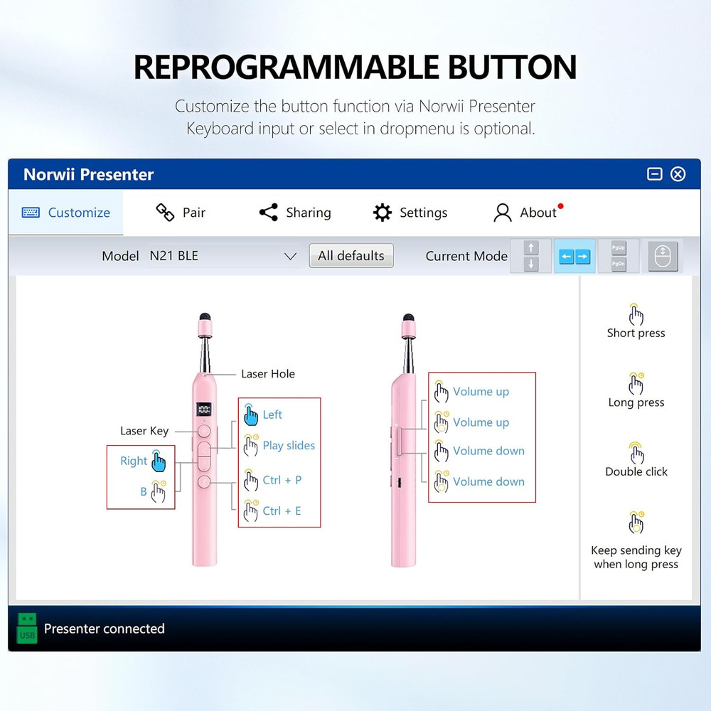 Norwii N21 Bluetooth Presentation Clicker with Telescopic Teaching Pointer, Pres