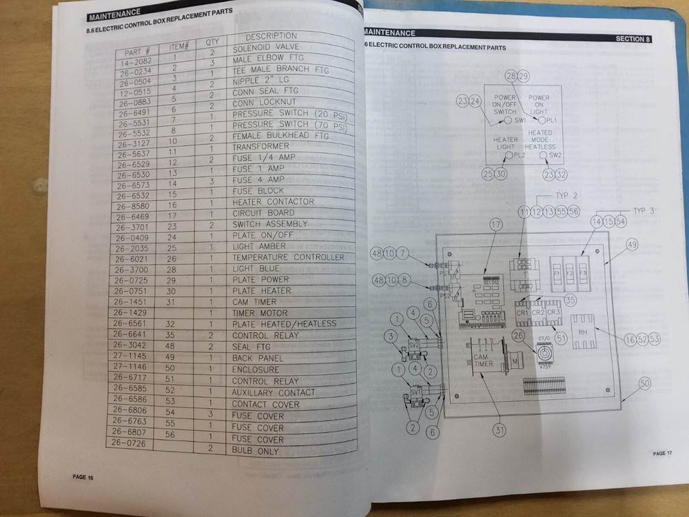 Van Air Systems, Model HP-150-S, Compressed Air Dryer Manual, 2001