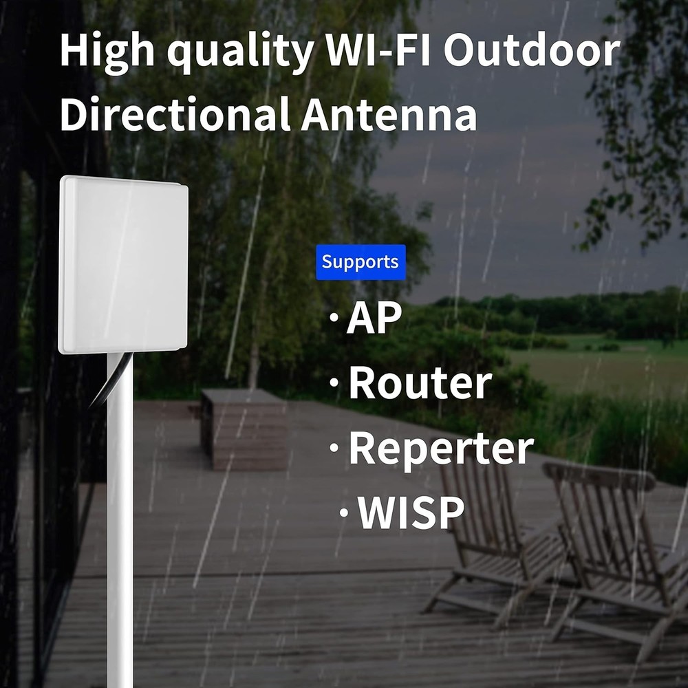 Directional Panel Antenna for Video Surveillance