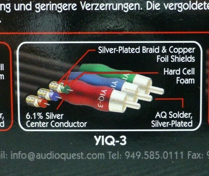 Audioquest YIQ-3 Component Video Cable 1 meter