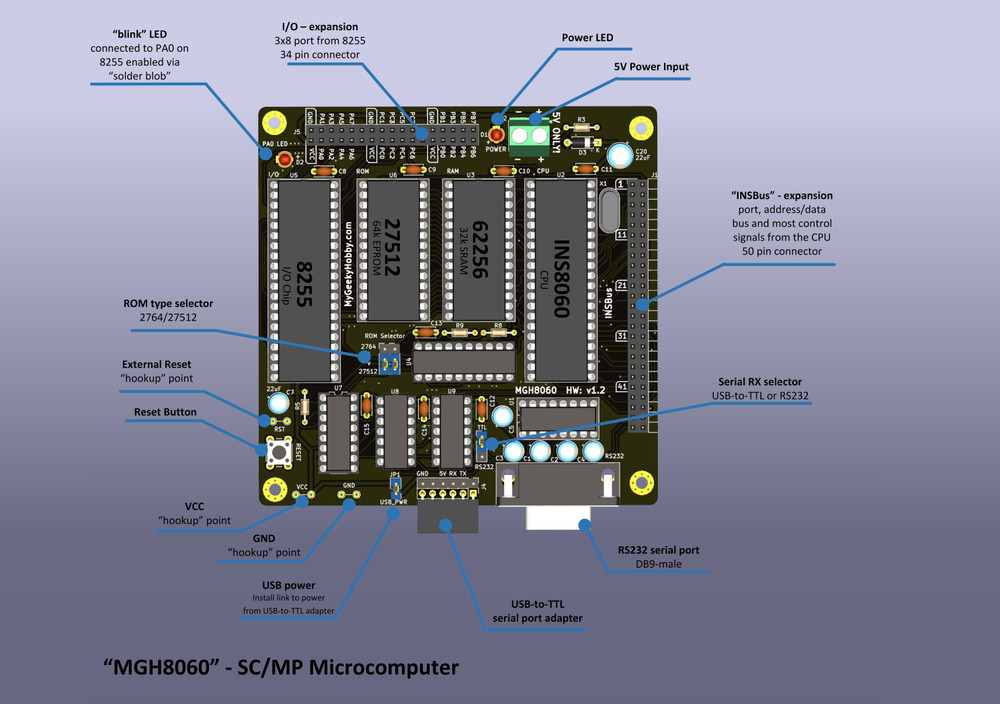 MGH8060 - PCB for DIY INS8060 (SC/MP) CPU Single Board Computer