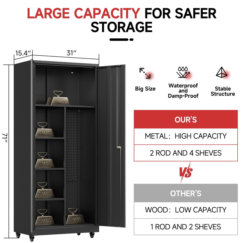 Rolling Garage Cabinet Workshop Set Storage System Tool Boxs Storage Cabinet New