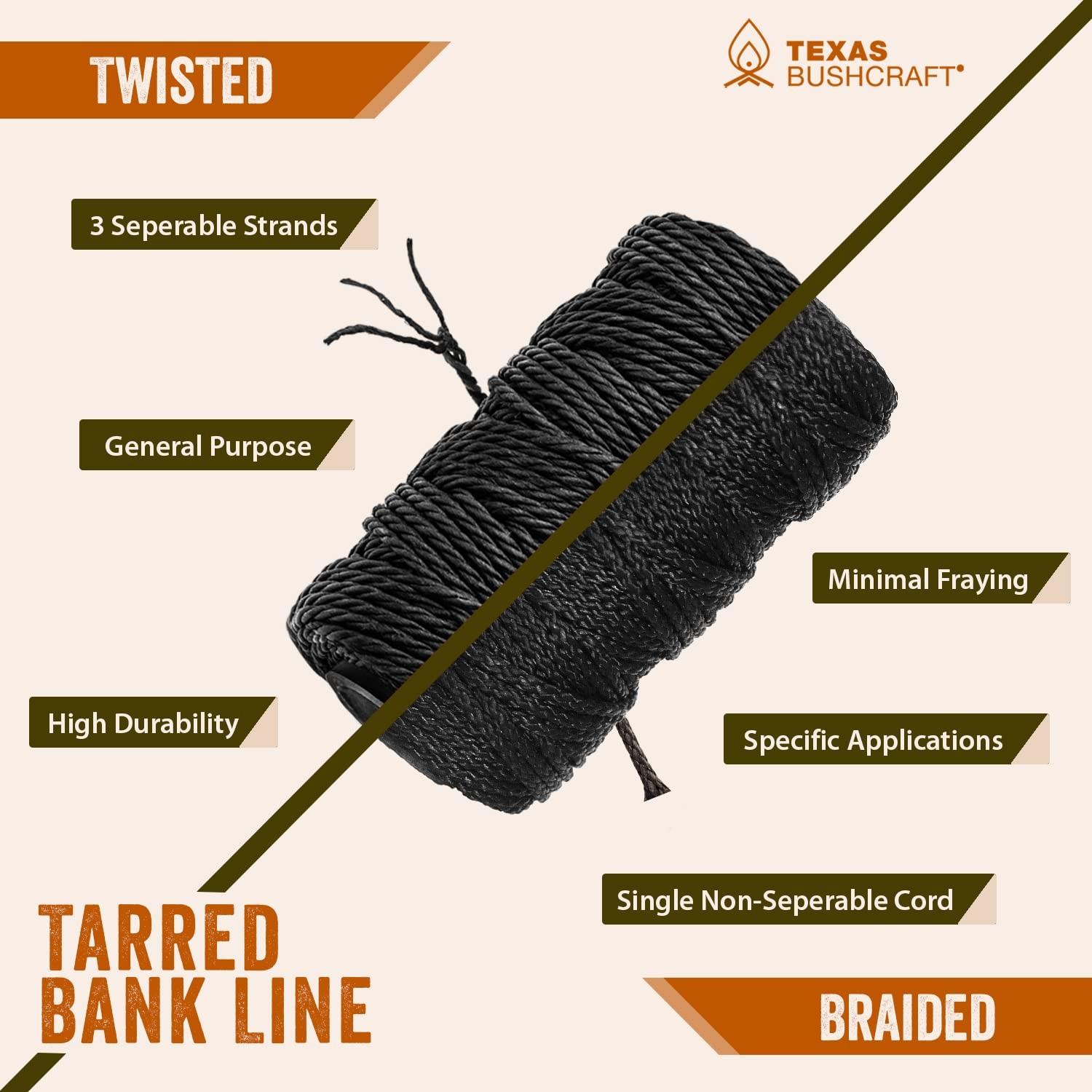 Texas Bushcraft Tarred Bank Line Twine - #36 Black Nylon String for Fishing,