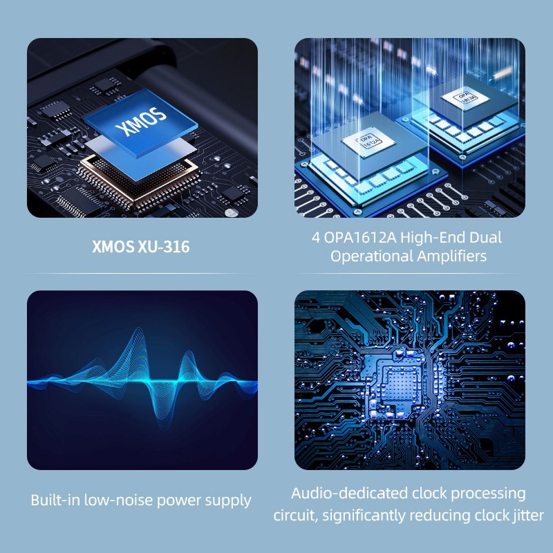 1PC SMSL PS200PRO Multifunctional Audio Decoder ES9039Q2M PCM768 DSD512 PS5