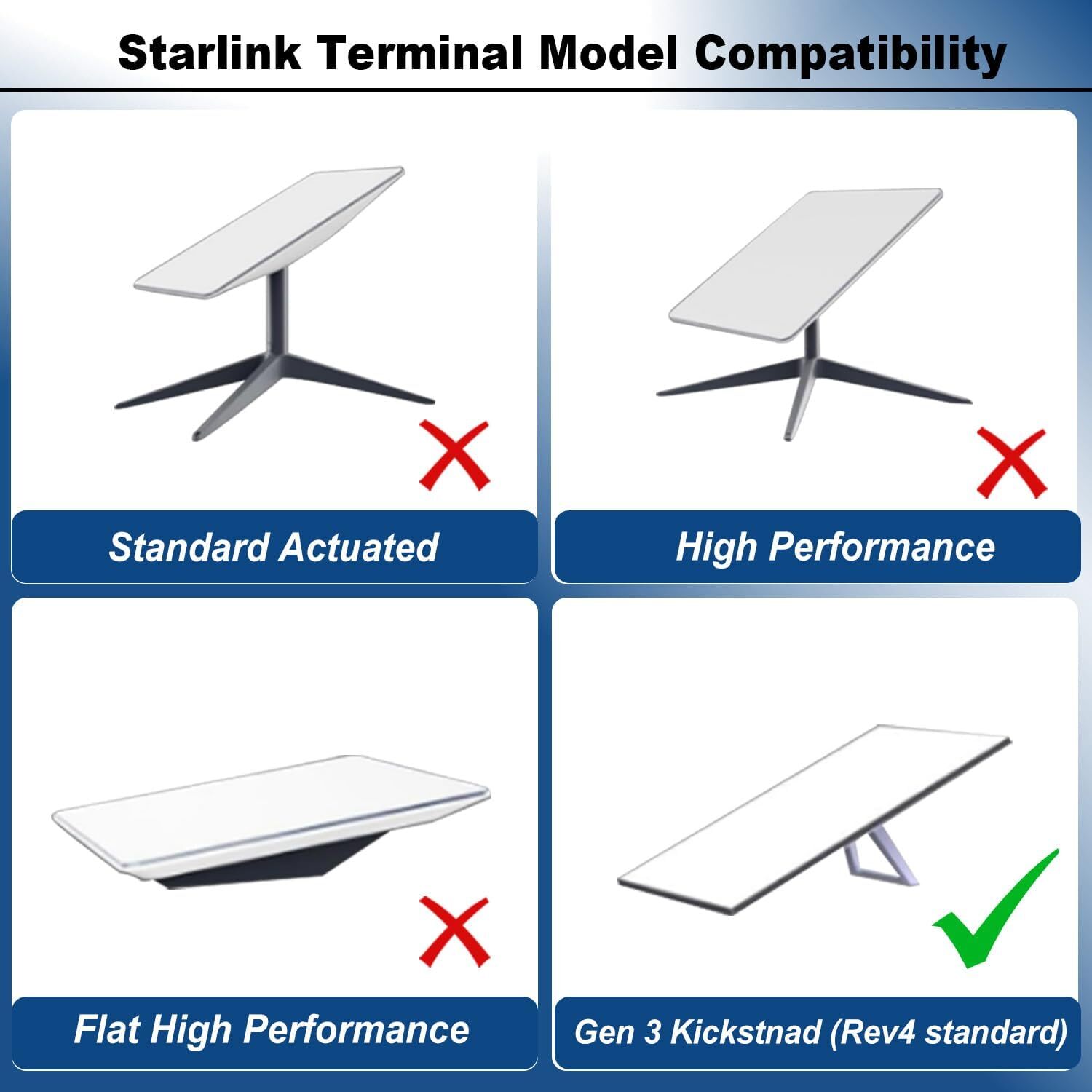 Starlink Gen 3 Roof Mount, Starlink Mounting Kit Gen 3, Starlink Magnetic Mount