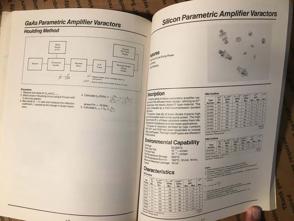 Alpha Semiconductors Specifications, Application Notes, Packages 1985 Diodes cap