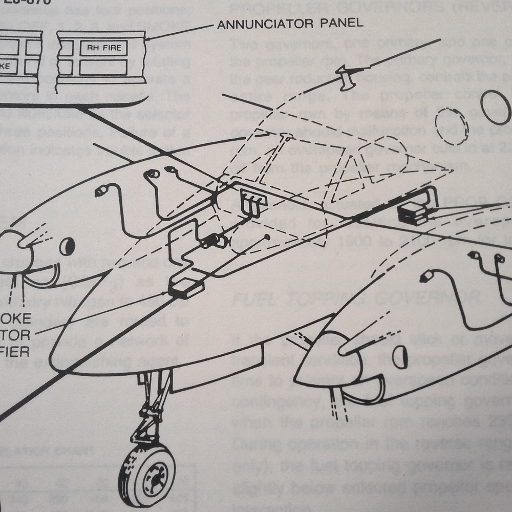 Beechcraft King Air C90 Airplane Flight Manual