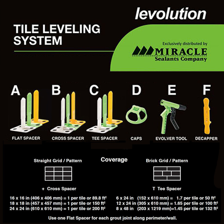 Levolution Tile Spacer and Leveling System Tension Evolver Tool