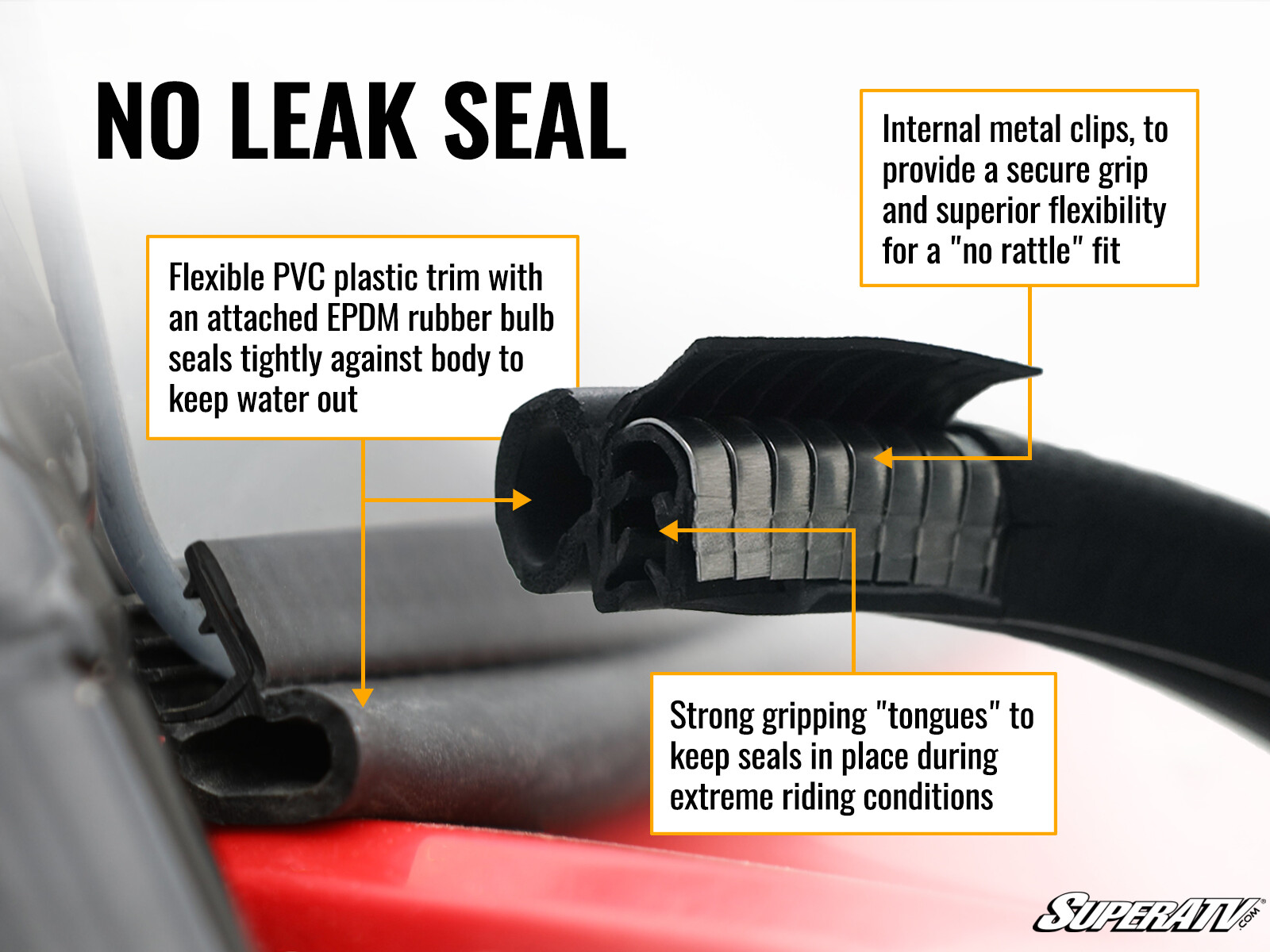 SuperATV Yamaha Wolverine Heavy Duty Scratch Resistant Flip Windshield (15-18)