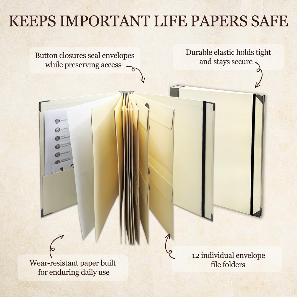 Document Organizer | Expanding File Folder for Important Papers, Passports, B...