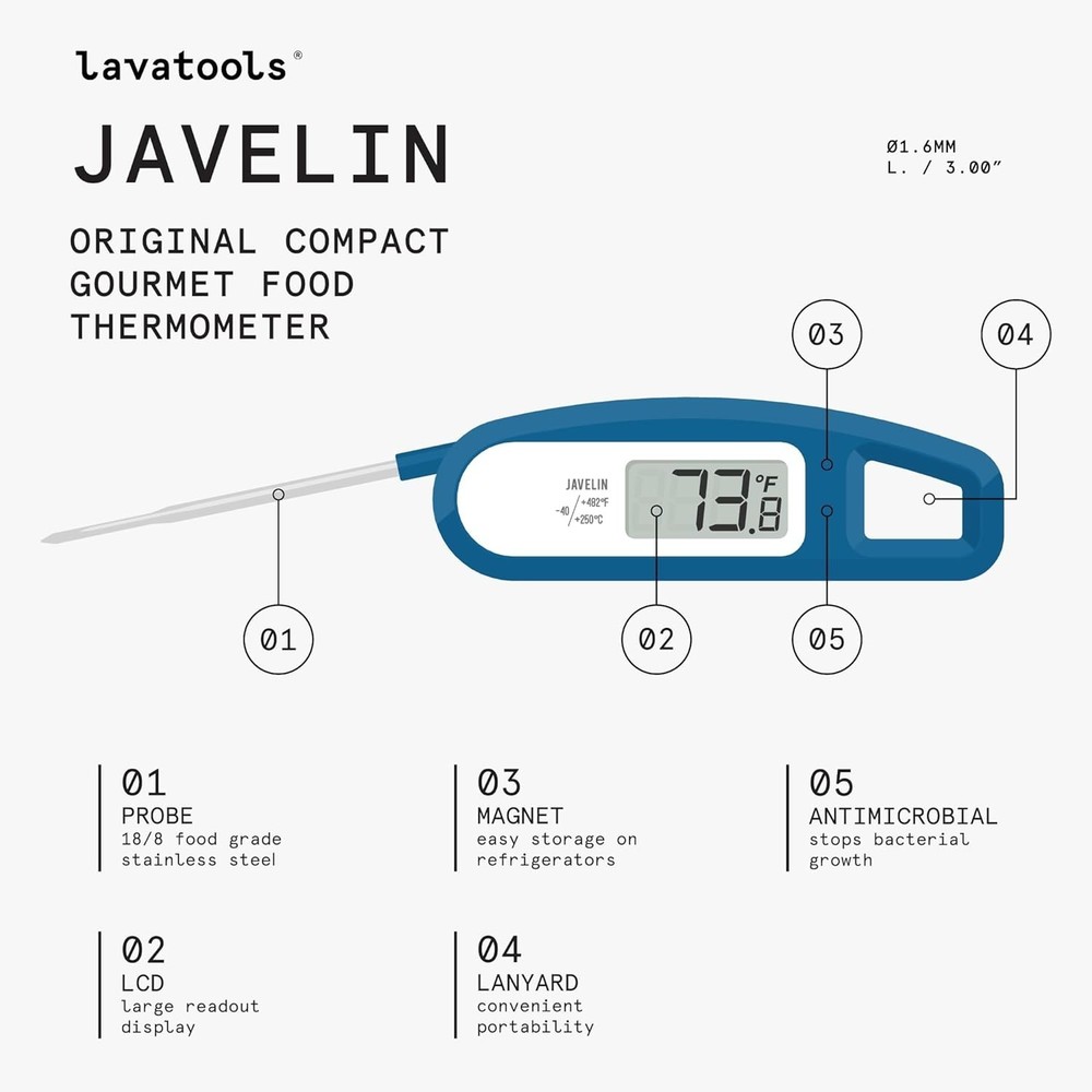 Water Resistant Meat Thermometer - NSF Certified