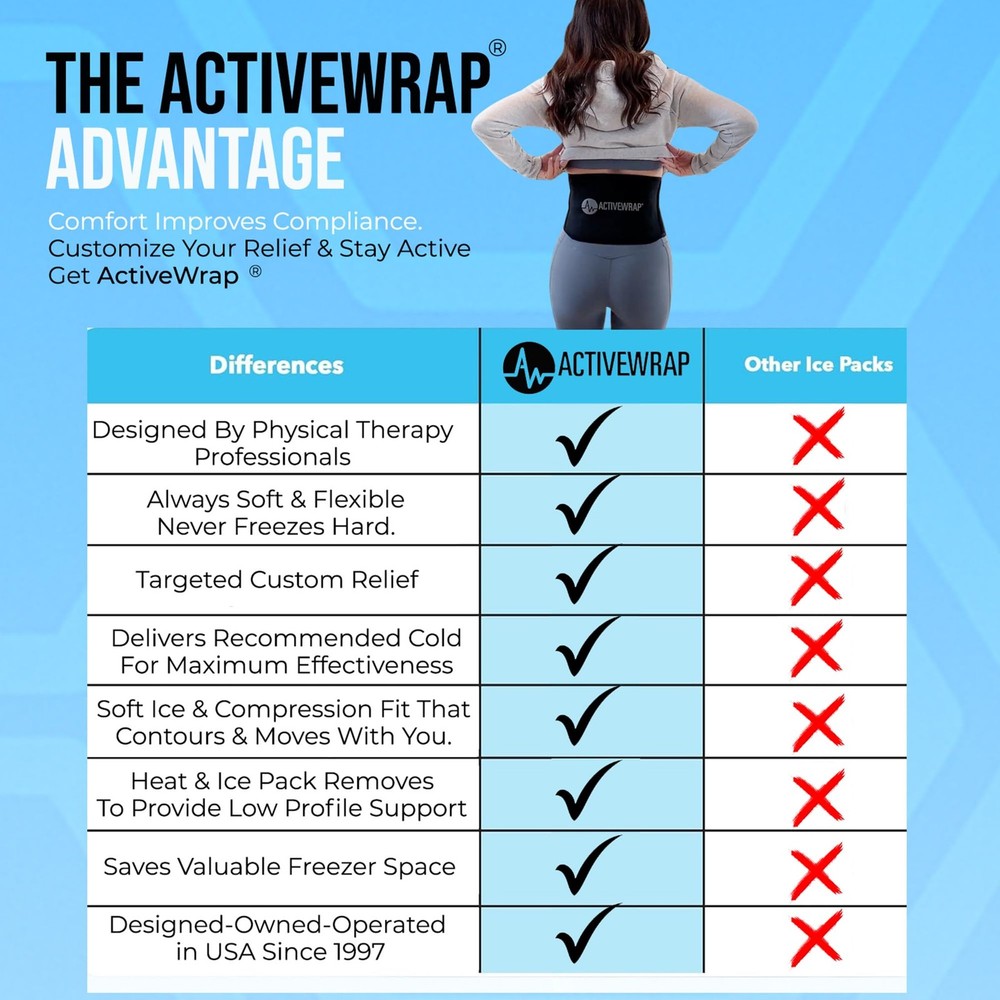 ActiveWrap Lower Back Ice Pack - Cold/Hot Therapy for Large/X-Large, Black