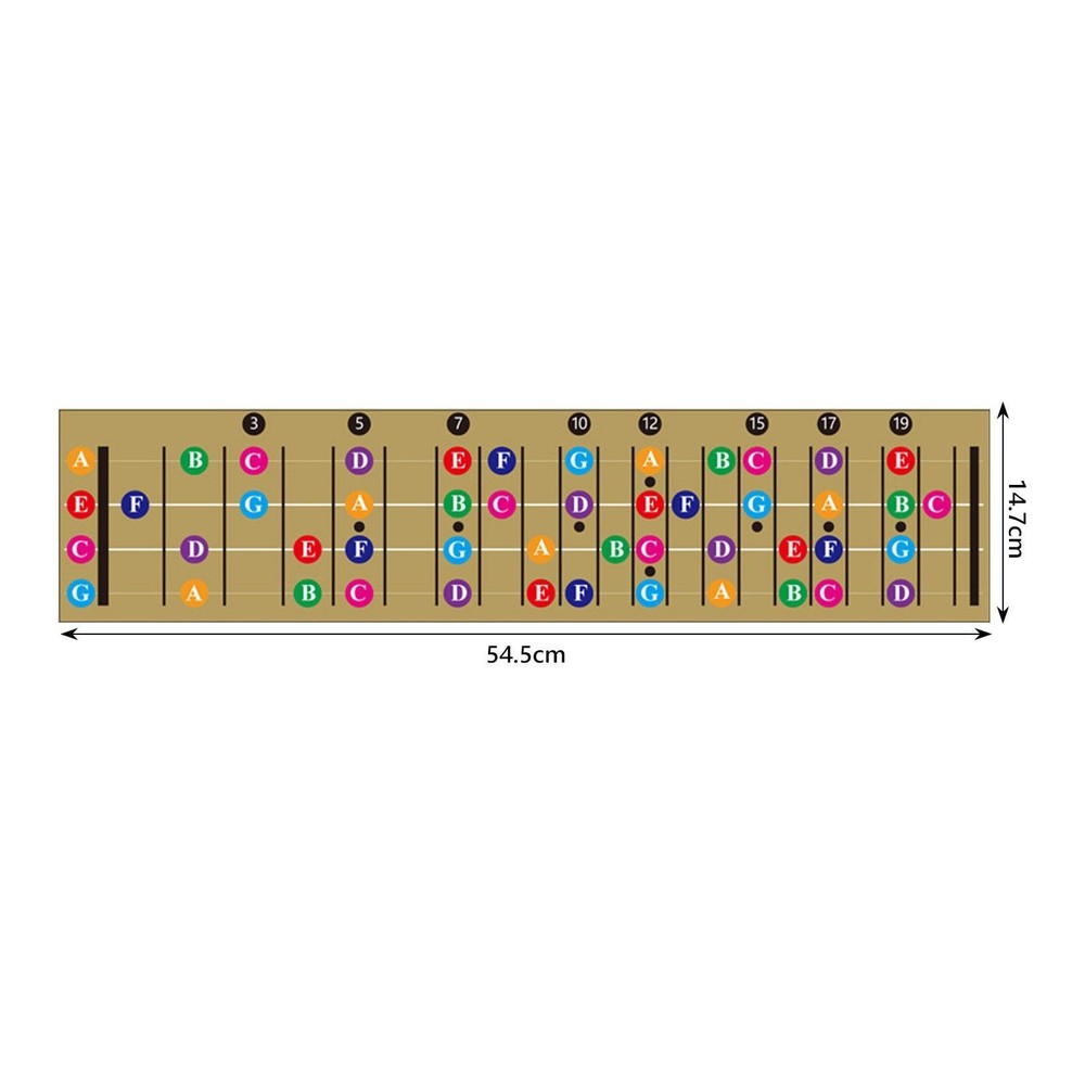 Ukulele Fretboard Note Chart Practicing Music Theory
