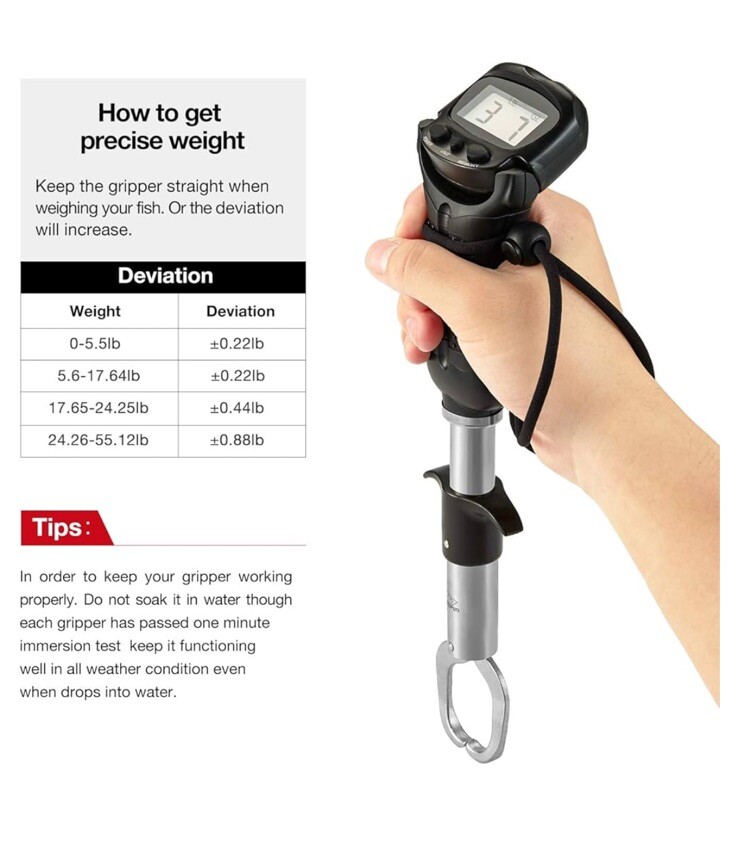Piscifun Fish Gripper with Digital Fish Scale Memory Function Fishing Scale