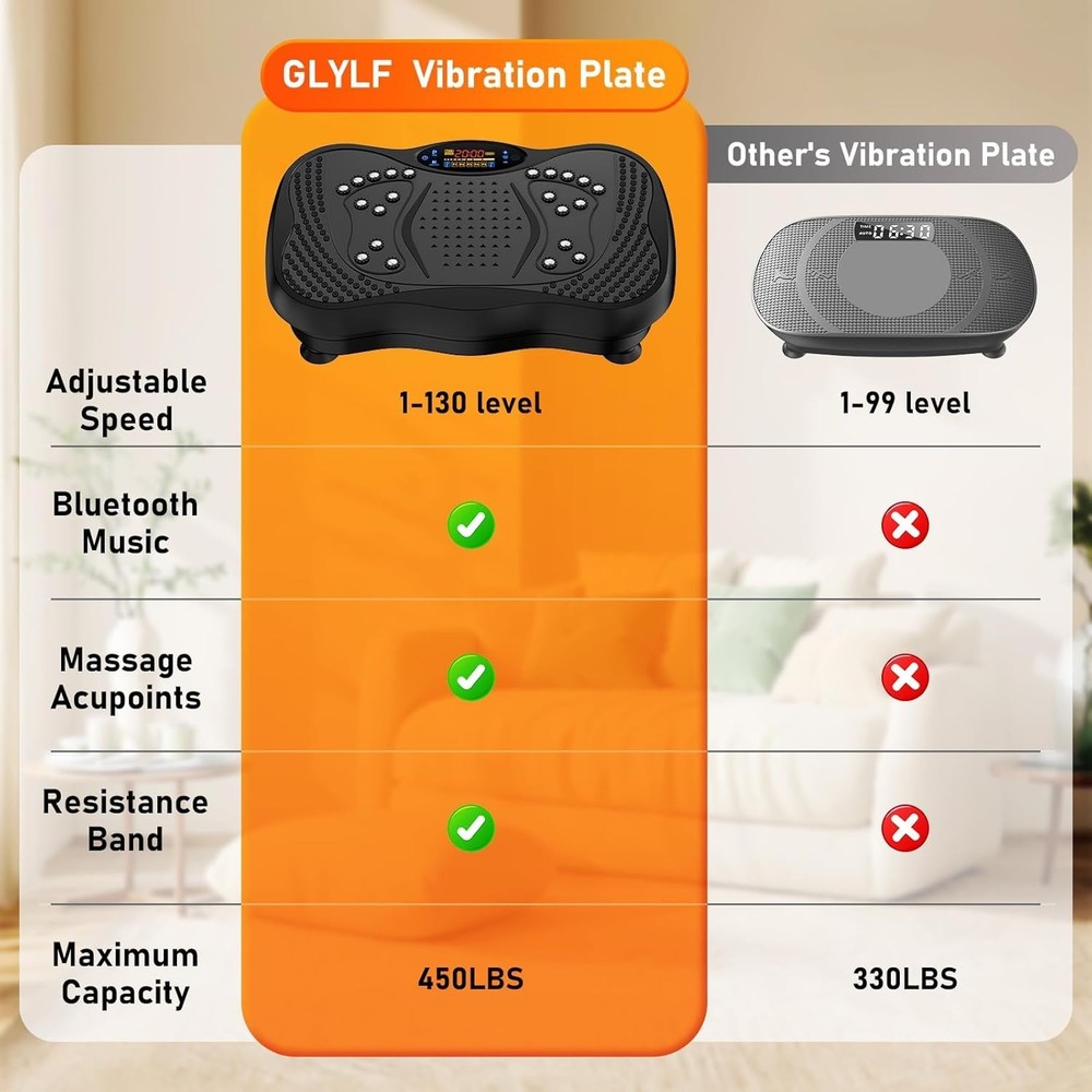 Vibration Plate Exercise Machine 130 Levels Full Body Workout 450Lbs Bluetooth