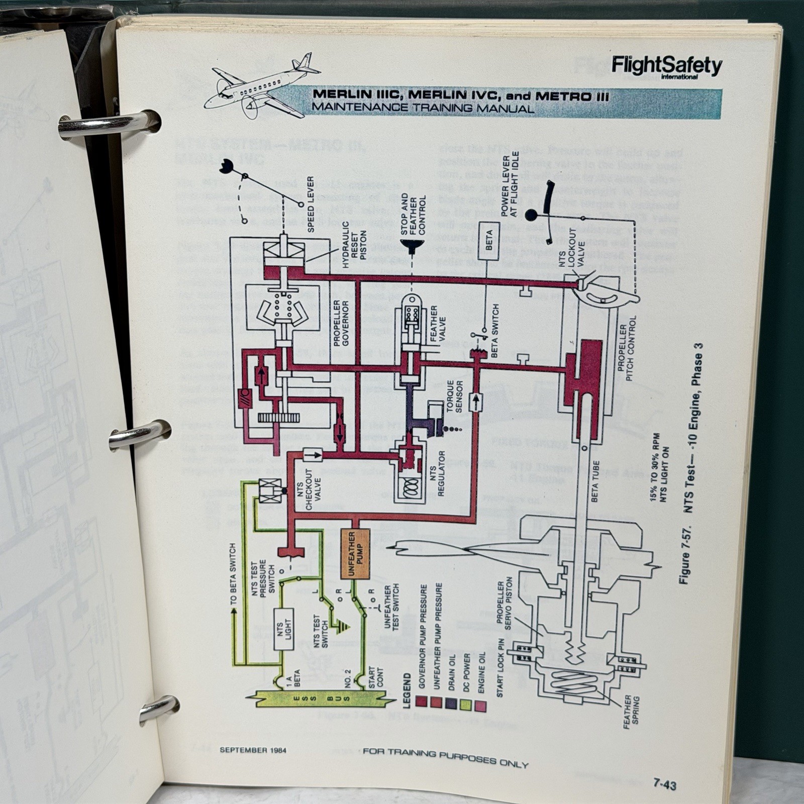 FlightSafety Merlin IIIC Merlin IVC Metro III Maintenance Training Manual