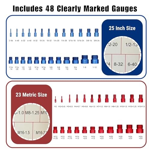 48PCS Nut and Bolt Thread Checker, 25 SAE & 23 Metric Box Kit Thread 48pcs