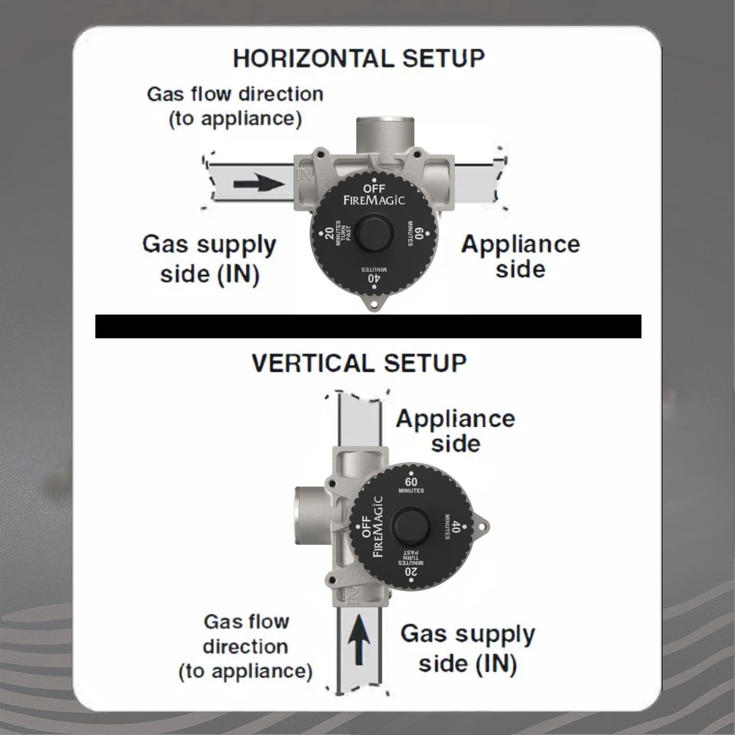 Fire Magic 1-Hour Automatic Timer Gas Safety Shut-off Valve, 3090D