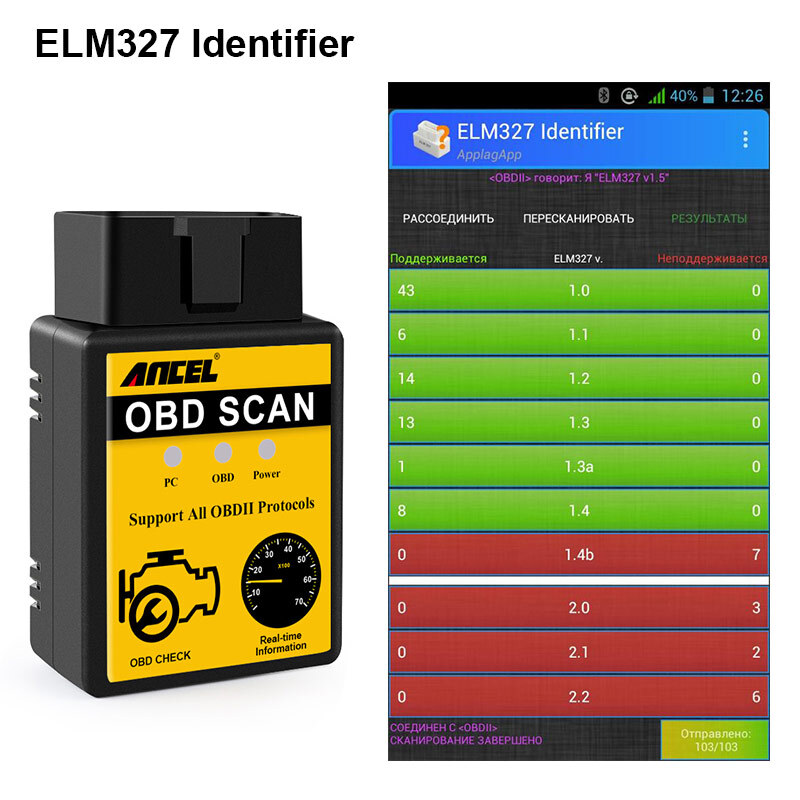 Automotive ELM327 OBD2 Scanner Code Reader Check Engine Fault Diagnostic Tool