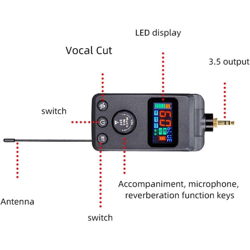 Dual Bluetooth Handheld Cordless Dynamic Microphone with Rechargeable Receiver