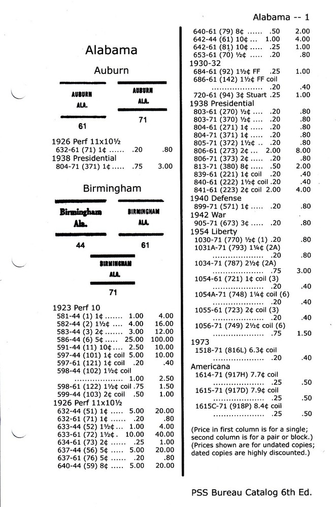 PSS Catalog of US Bureau Precancels, 6th Ed, (2020) – NEW