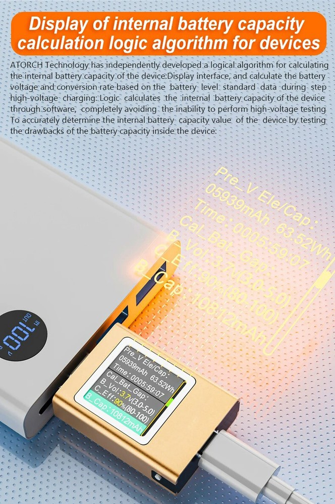 Power Meter Testers Eversame PD3.1 Digital Multimeter Voltage Current Voltmeter