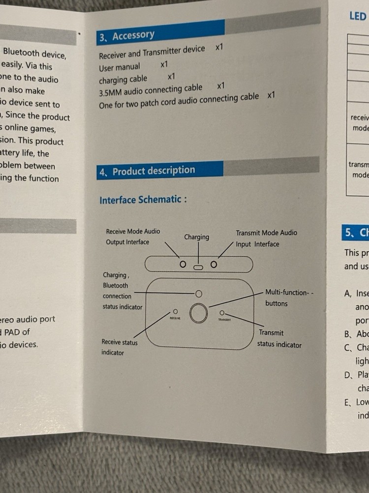 Wireless 2 in 1 Audio Receiver/Transmitter