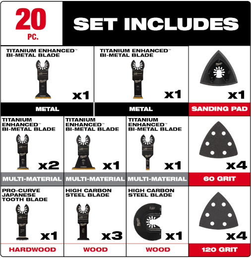 Milwaukee 20-Pc Oscillating Multi-Tool Blades | Model 49-10-9920