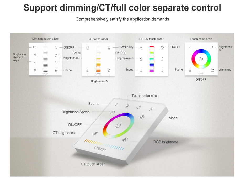LTech E Series Touch Panel E2 LED Light Switch Dimmable Wireless CT RGB RGBW