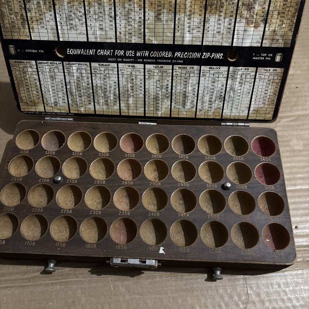 Vintage-Used-Zipco-Rekey Case .5