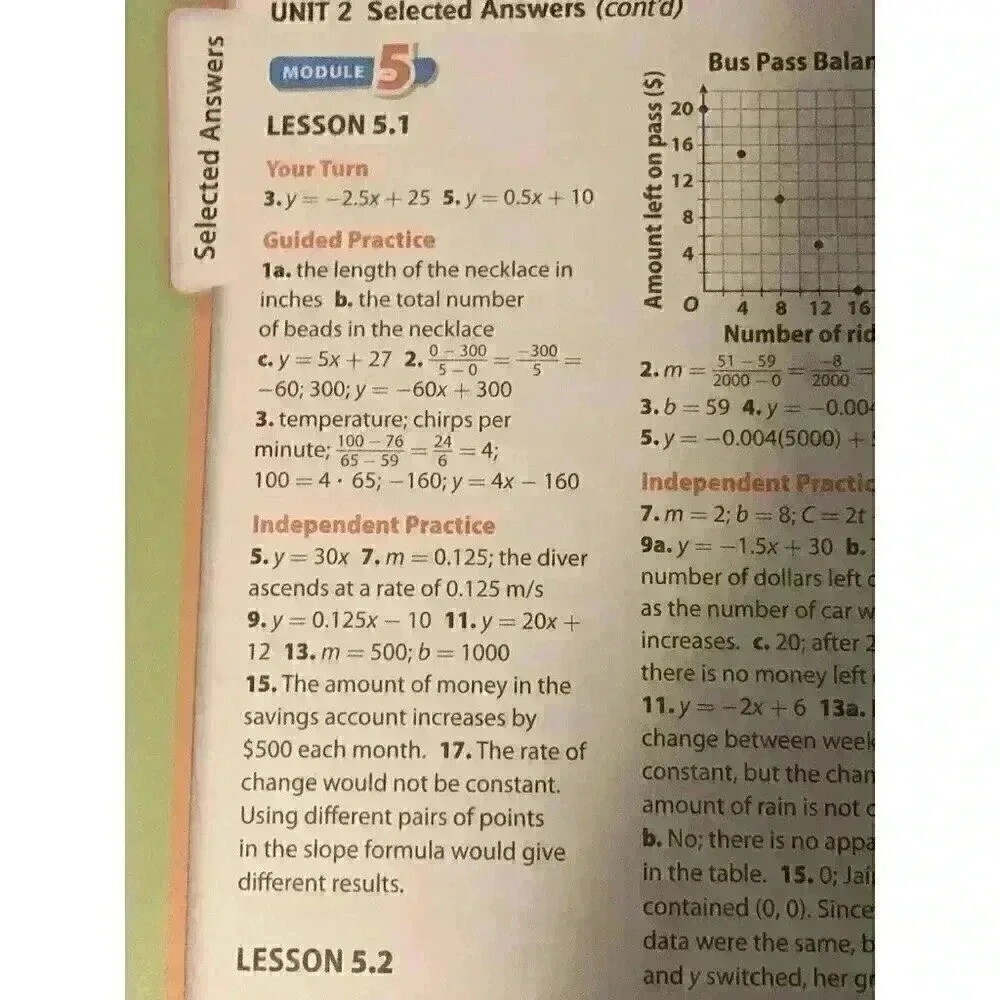 Holt McDougal Go Math Student Interactive Worktext Grade 8 2015 Homeschooling