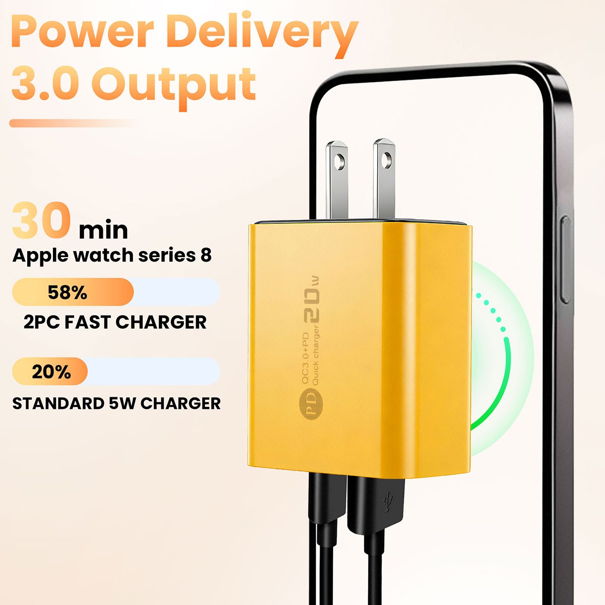 20W Fast Charger Block USB+Type C Wall Power Adapter For iPhone 16e 15 14 13