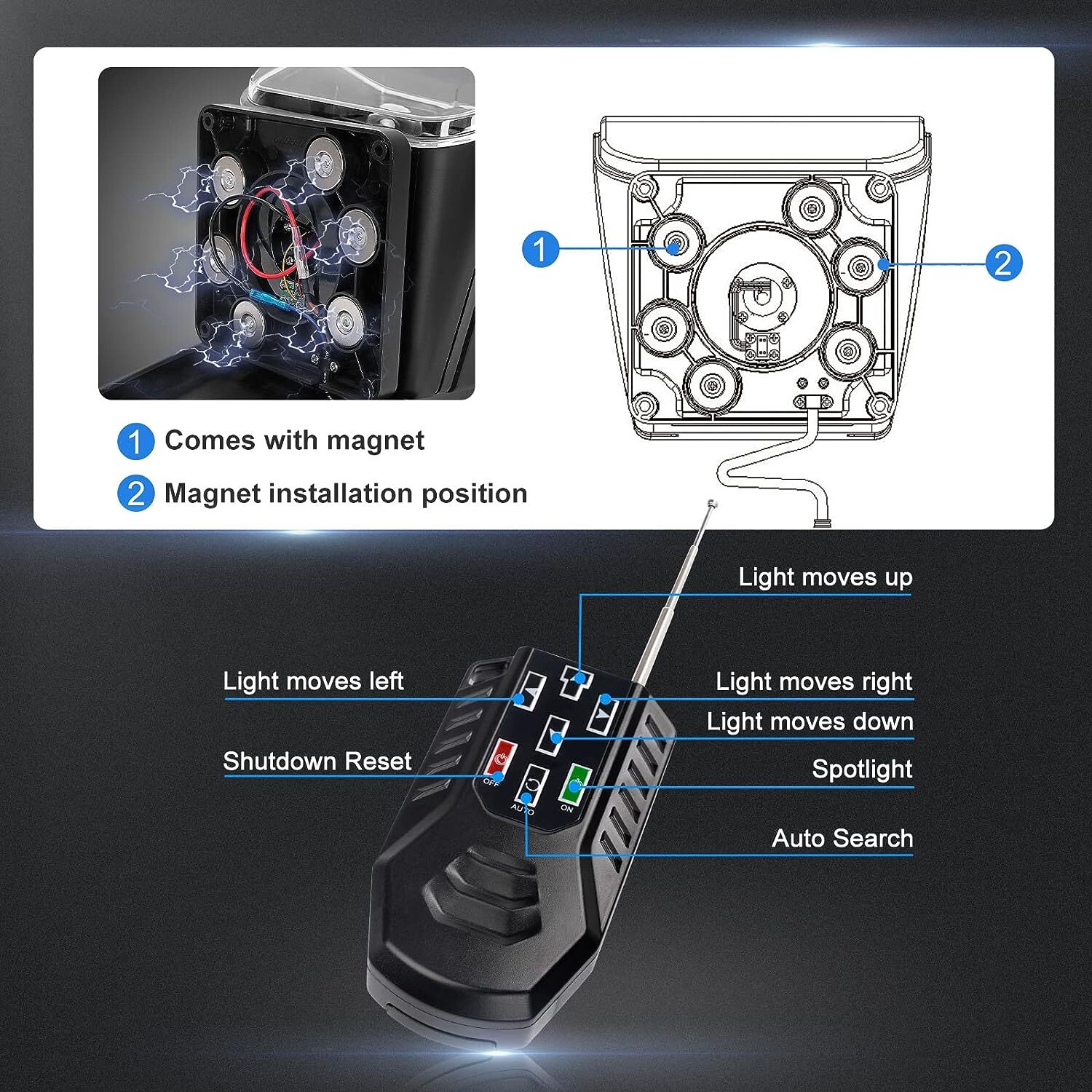 60W LED Remote Control Boat Off Road Truck Searchlight 360° Wireless Spotlight