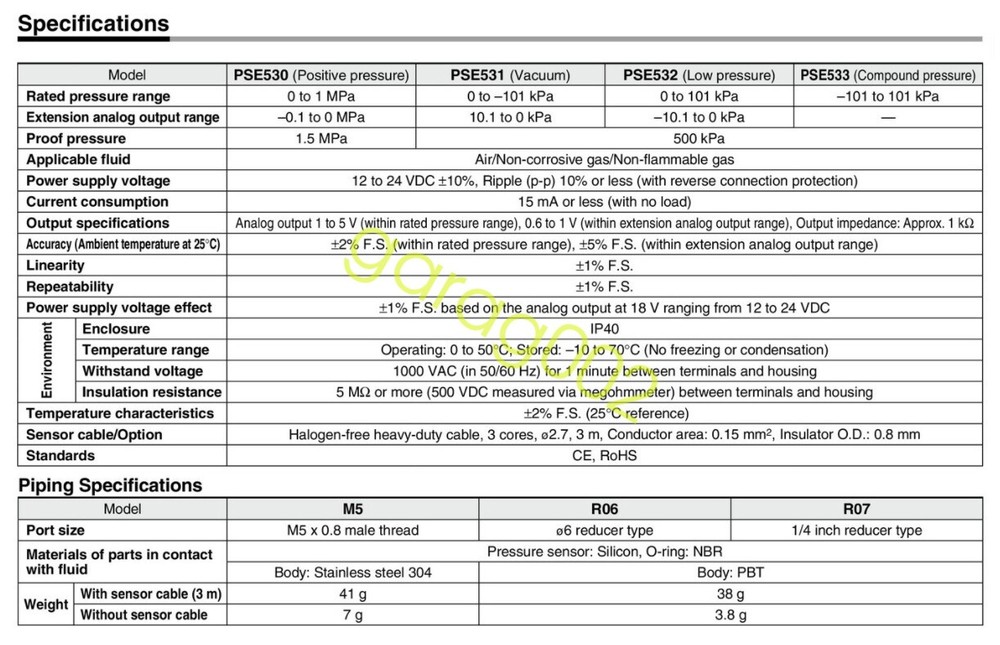 SMC PSE531-M5-L Pressure Sensor Pressure Sensor Controller