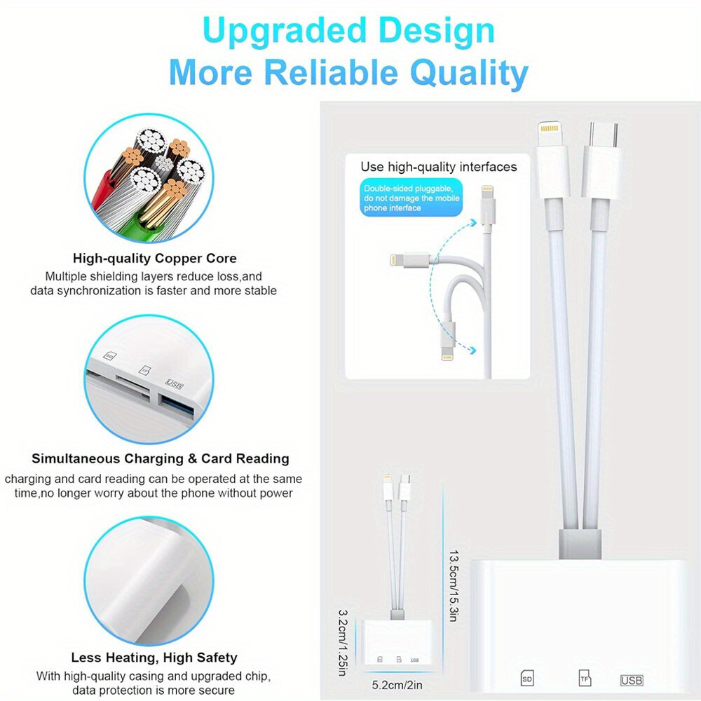 4 in 1 USB-C SD/TF Card Reader for iPhone/iPad/Android/PC OTG Adapter plug&play