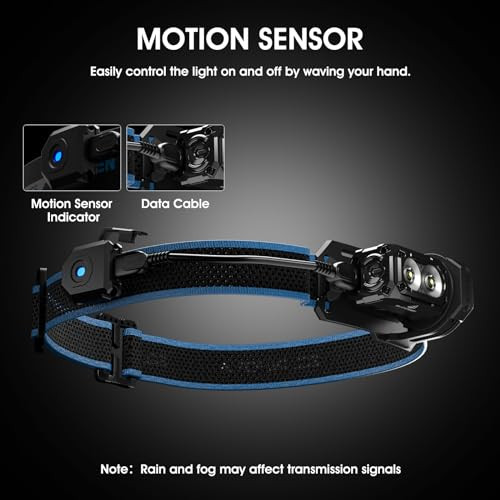 E7 Adjustable Headlamp Bracket, Black Headlamp Strap, LED Headlamp Strips